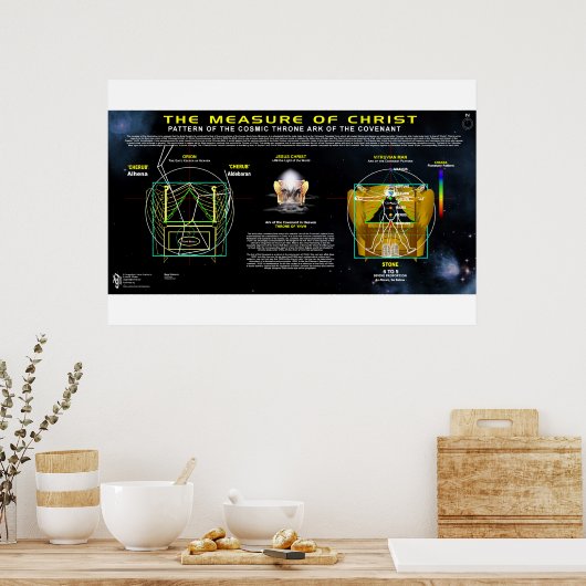 Maß Christi - Ark of Covenant Pattern Poster (Küche)