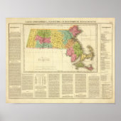 Massachusetts USA Poster (Vorne)