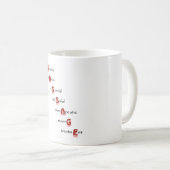 MASSAGE+Geschenke Kaffeetasse (VorderseiteRechts)