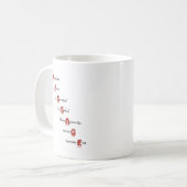 MASSAGE+Geschenke Kaffeetasse (Vorderseite Links)