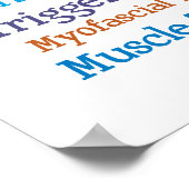 Massage Therapy Word Collage Cloud Poster (Ecke)