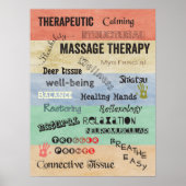Massage Therapy Words Poster (Vorne)