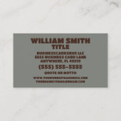 Massage Visitenkarte (Rückseite)