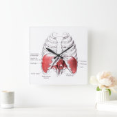 Massageräume Quadratische Wanduhr (Zuhause)