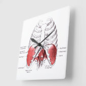 Massageräume Quadratische Wanduhr (Winkel)