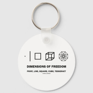 Maße der Freiheit (Geometrie-Spaß) Schlüsselanhänger