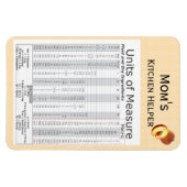 Maßeinheiten für die Projektierung Magnet (Horizontal)