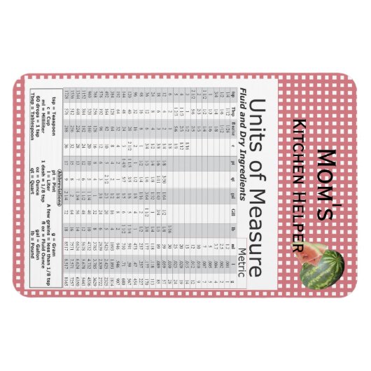 Maßeinheiten für Wassermelonendesign Magnet (Horizontal)