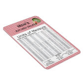 Maßeinheiten für Wassermelonendesign Magnet (Rechte Seite)