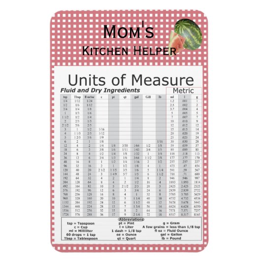 Maßeinheiten für Wassermelonendesign Magnet (Vertikal)