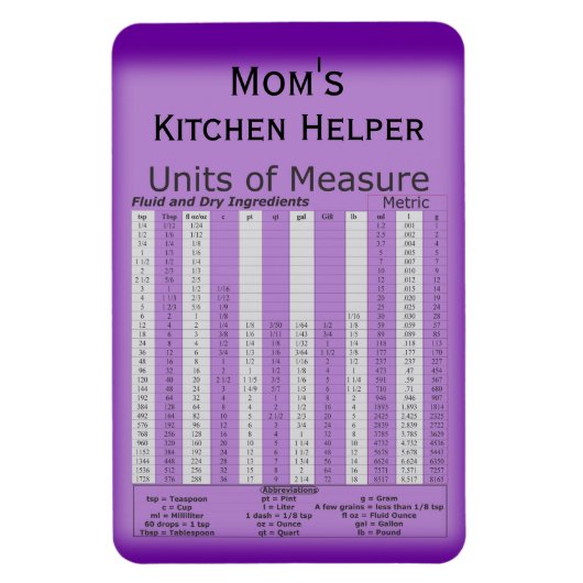 Maßeinheiten Solid Color Premium Flexi Magnet (Vertikal)