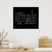 Massenäquivalenz E=MC2 Wissenschaftspatterprobung Poster (Küche)