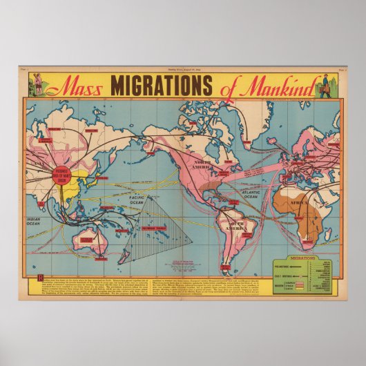 Massenmigration der Menschheit Poster (Vorne)