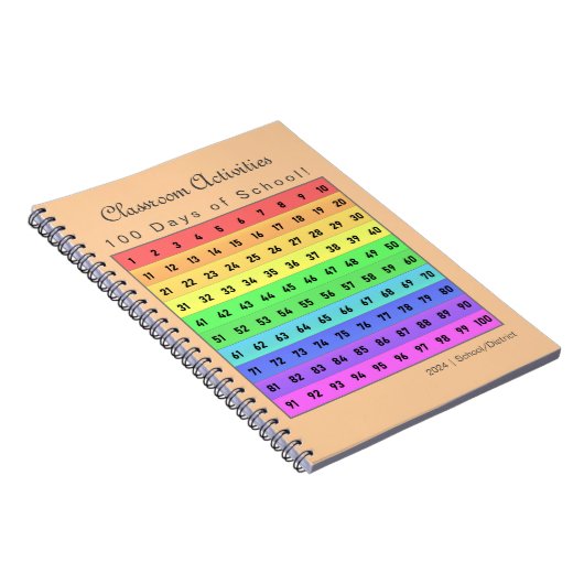 Maßgeschneiderte 100 Tage Schulklassen-Aktivitäten Notizblock (Rechte Seite)