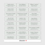 Maßgeschneiderte Aufkleber für Hochzeitsgast<br><div class="desc">Einfach zu personalisieren,  schlaue grüne Farbnamen und Adressen / individuelle Lieferadresse Etikettenaufkleber für die Gäste.</div>