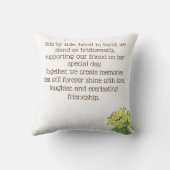 Maßgeschneiderte Blumenüberhänge Kissen (Rückseite)