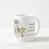 Maßgeschneiderte Foto-Blumenrahmen Kaffeetasse (VorderseiteRechts)