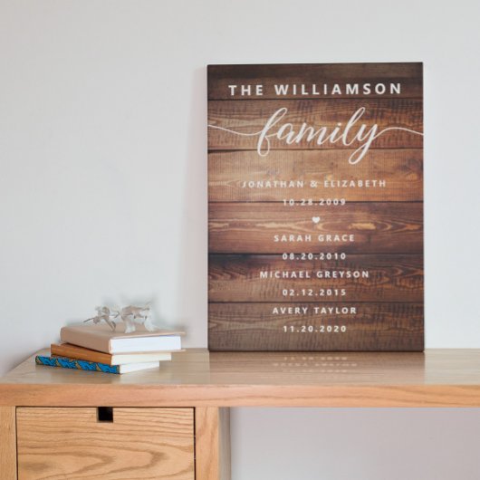 Maßgeschneiderte, für die Familie wichtige Daten Leinwanddruck