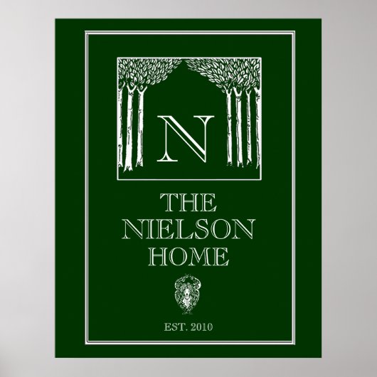 Maßgeschneiderte Jugendstil-Engel-Familienmauer Pr Poster (Vorne)