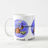 Maßgeschneiderte Krebseigenschaften von Cartoon Kaffeetasse (Links)