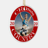 Maßgeschneiderte länderübergreifende Ornamente (Rechts)