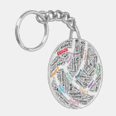 Maßgeschneiderte Netball Team Akrylle Schlüsselket Schlüsselanhänger (Vorderseite links)