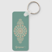 Maßgeschneiderte Sage & Sand Retro Ornamental Mand Schlüsselanhänger (Rückseite)