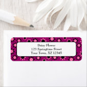 Maßgeschneiderte Termine (Insitu)