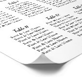 Maßgeschneiderte tropische Blätter Poster (Ecke)