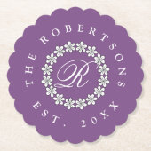 Maßgeschneiderte Untersetzer für Hochzeitskalotten (Vorderseite)