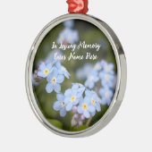 Maßgeschneiderte vergessene Ornamente (Links)