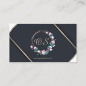 Maßgeschneiderte Vorlage 14 Visitenkarte (Rückseite)