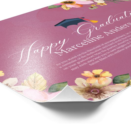 Maßgeschneiderte Wanddekoration zur Personalisieru Fotodruck (Ecke)