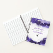 Maßgeschneiderte Wasserfarbe Notizblock (Innenseite)