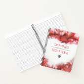 Maßgeschneiderte Wasserfarbe Notizblock (Innenseite)