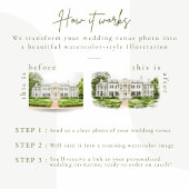 Maßgeschneiderte Wasserfarben-Hochzeit speichern S Einladung