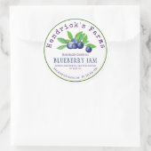 Maßgeschneiderter "Homemade Jam" für moderne Unter Runder Aufkleber (Tasche)