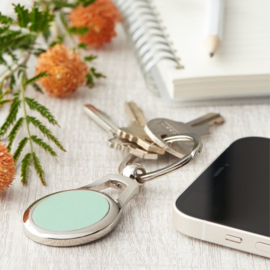 Maßgeschneiderter Metall-Schlüsselanhänger - Perso Schlüsselanhänger (Seite)