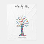 Maßgeschneiderter Oma Foto Family Tree Keepake Fleecedecke (Vorderseite)