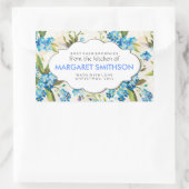 Maßgeschneidertes Backen, Konfitüre, Konservierung Rechteckiger Aufkleber (Tasche)