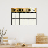 Maßgeschneidertes Farbtop-Poster im Monat Poster (Küche)