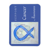 Maßgeschneidertes Magnet für das Bewusstsein von K (Vertikal)