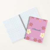 Maßgeschneidertes Muster Notizblock (Innenseite)