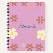 Maßgeschneidertes Muster Notizblock (Vorderseite)