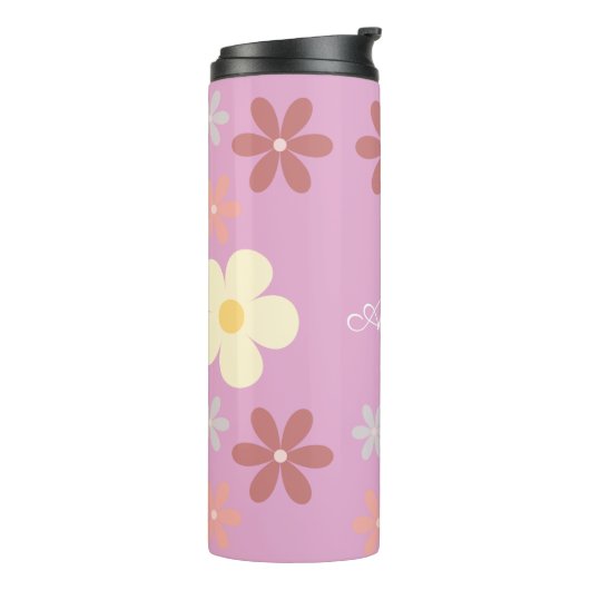 Maßgeschneidertes Muster Thermosbecher (Nach links gedreht)