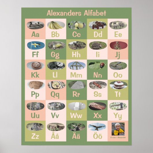Maßgeschneidertes schwedisches Alphabet Poster (Vorne)