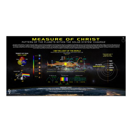 Maßnahme Christi-2 Poster (Vorderseite)