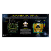 Maßnahme Christi-3 Poster (Vorderseite)