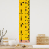 Maßstab für menschliches Wachstum | Prinzipielles  Poster (Küche)