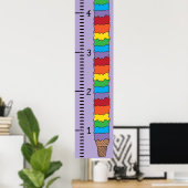 Maßstab für weibliches Wachstum | Meine Wachstumst Poster (Heimbüro)